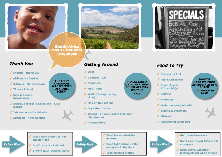 cape-town-travel-guide-pic-2